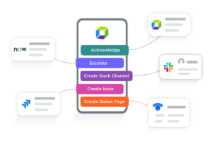 xMatters automated workflow