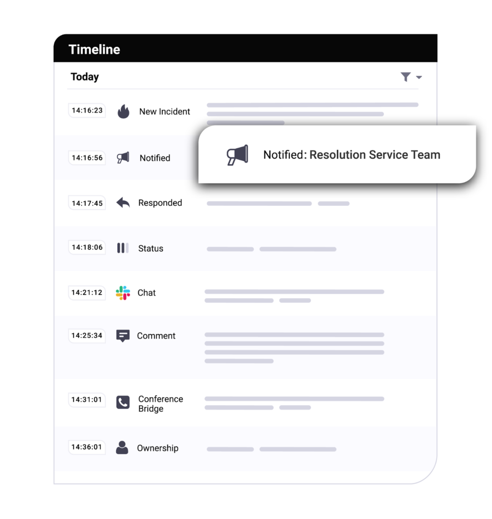 An image of a detailed incident timeline