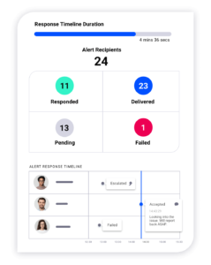 Real-time event visibility | xMatters