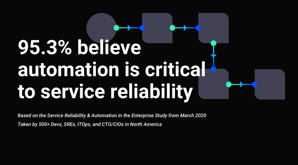 State of Service Reliability and Automation in the Enterprise survey | xMatters