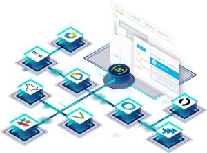 Integrations