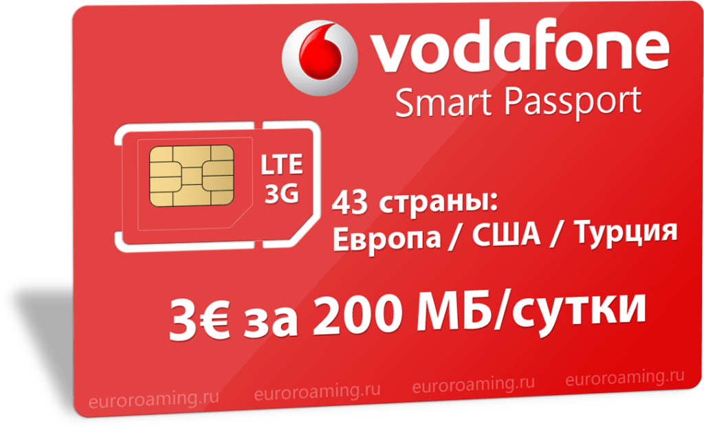 vodafone-min