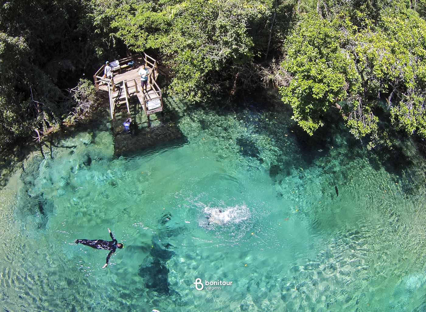 Vista aérea do Rio da Prata com deck de madeira, vegetação nativa, uma pessoa fazendo flutuação e pessoas observando no deck.