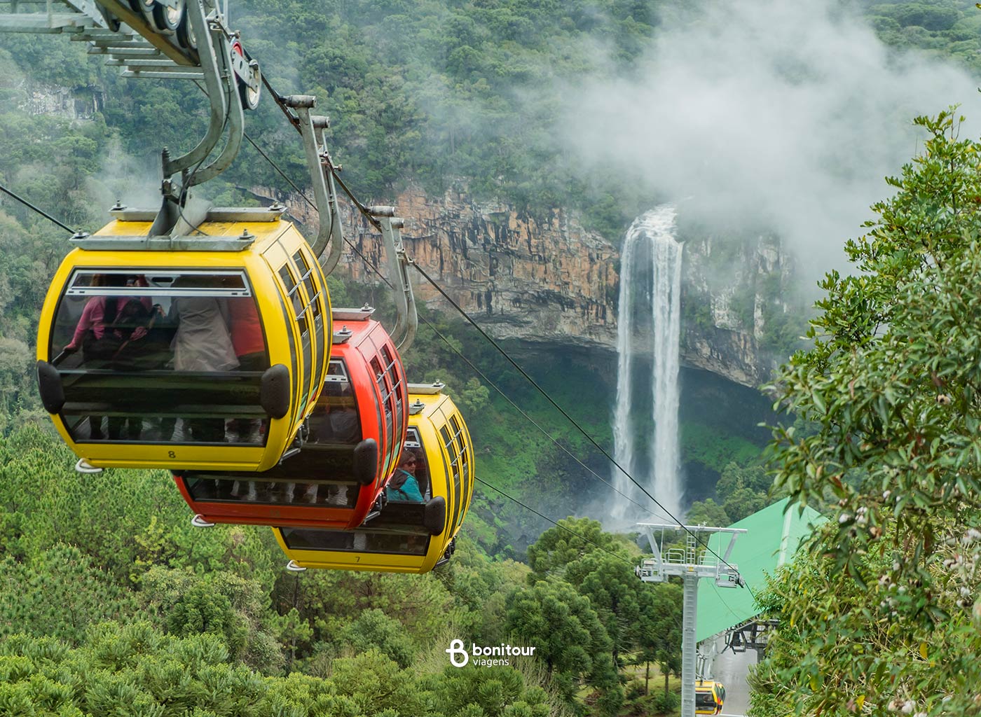 Bondinhos chegando na estação em meio a natureza da Serra Gaúcha com cachoeira de fundo