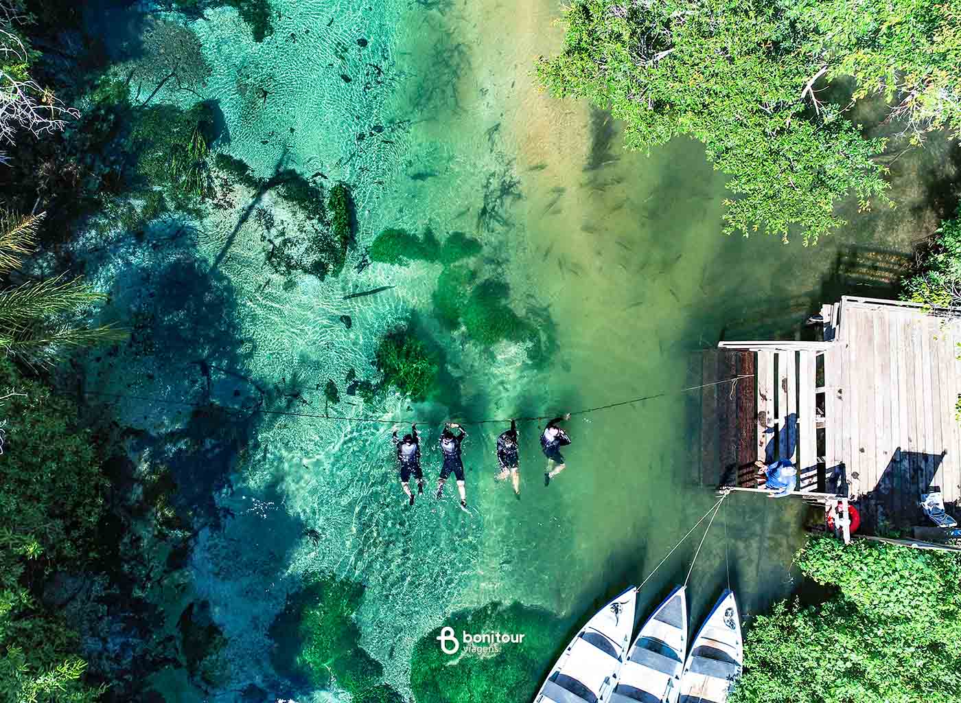 Visão aérea de pessoas praticando flutuação às margens do Rio Sucuri, com deck de madeira e barcos ao lado.
