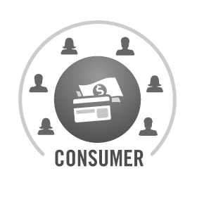 Consumer