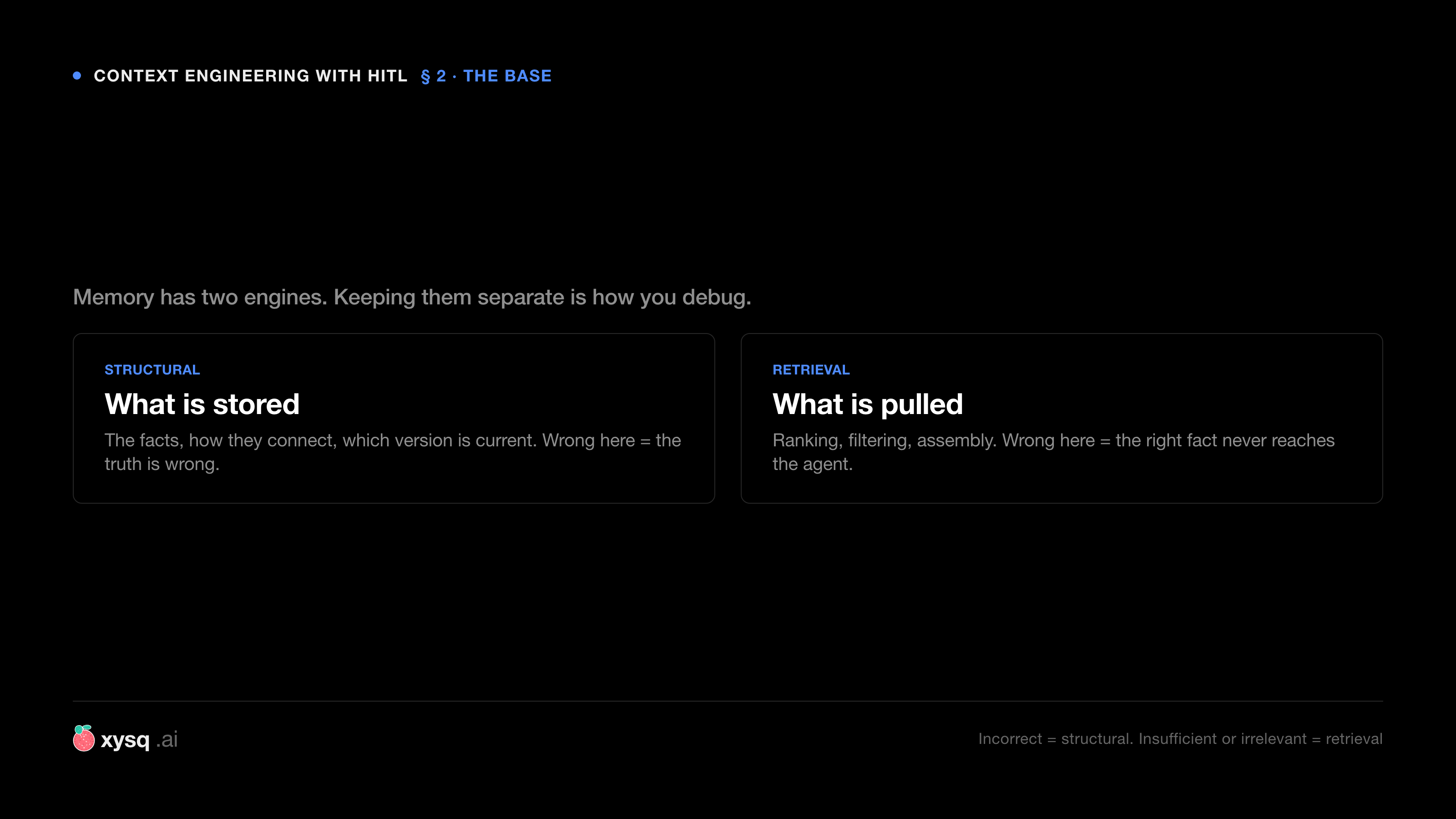 Memory has two engines. The structural engine is what is stored. The retrieval engine is what is pulled. Keeping them separate is how you debug.