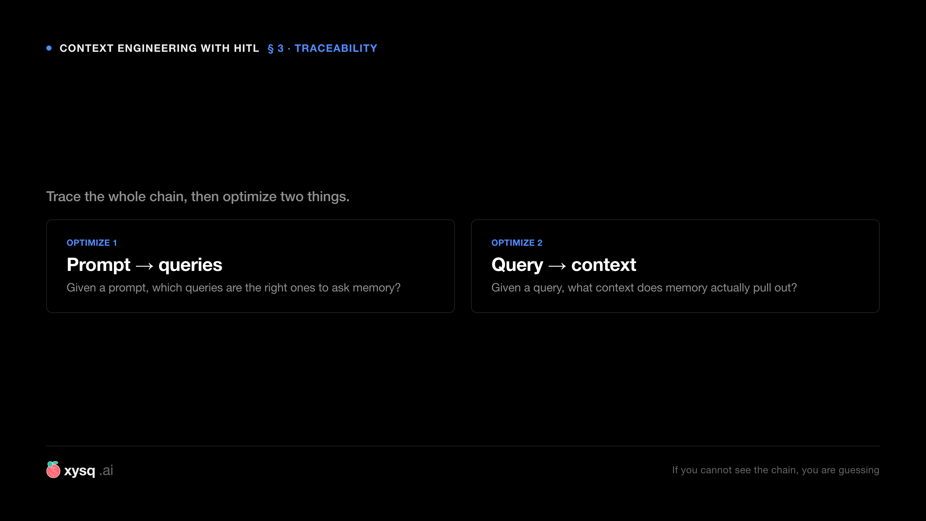 Trace the whole chain, then optimize two things: prompt to queries, and query to context.