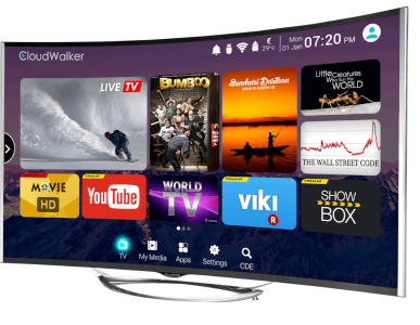 4K LED-backlit Smart TV – High-Definition Viewing Experience