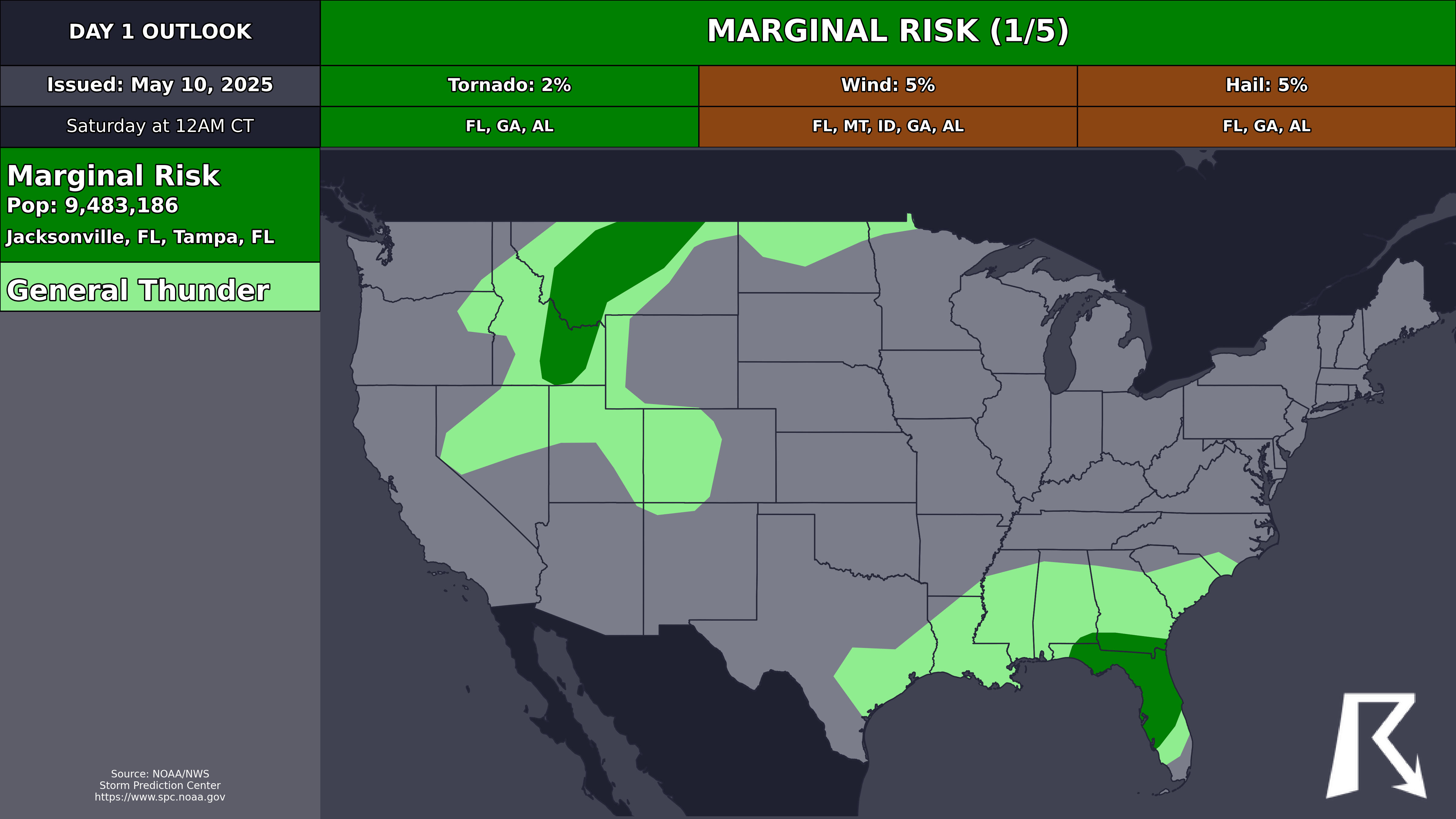 Day 1 Outlook