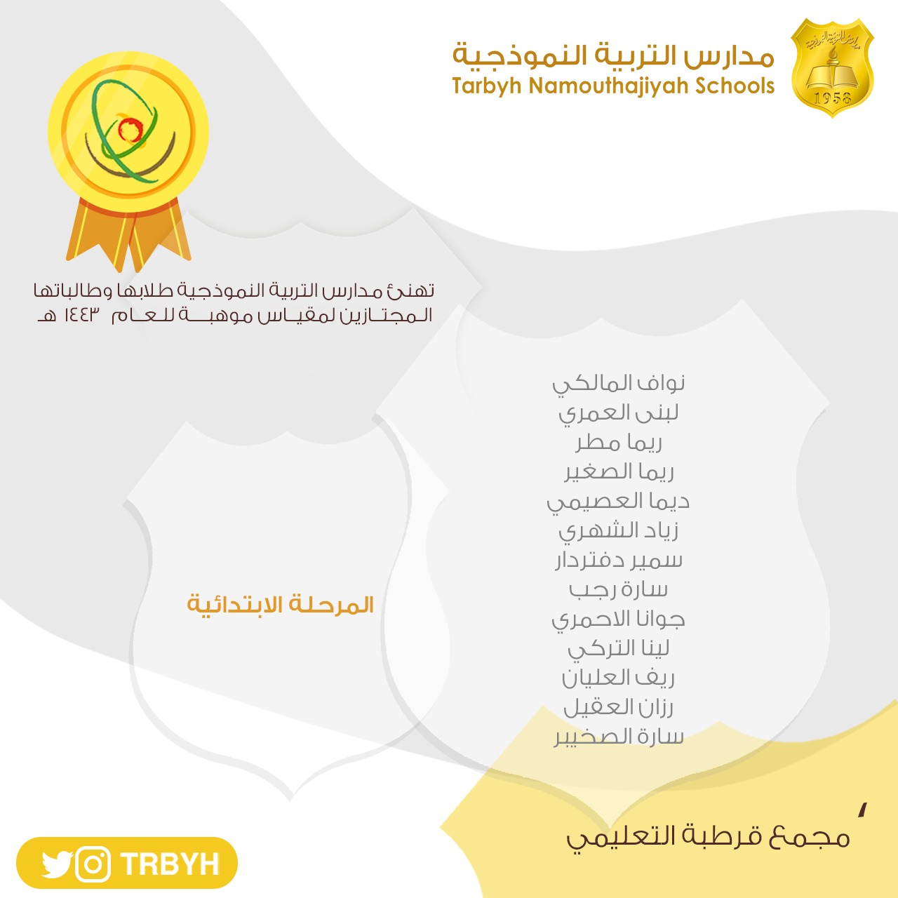 الفائزين في مقياس موهبة 2022