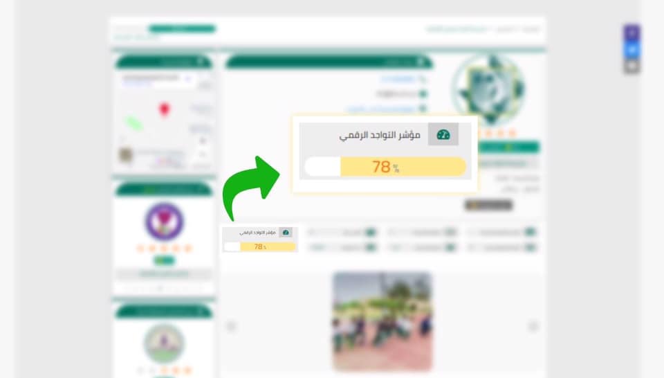 تطوير فريق ياسكولز لمؤشر التواجد الرقمي للمدرسة