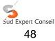 Sud Expert Conseil 48