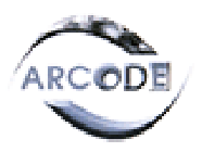 Arcode SA