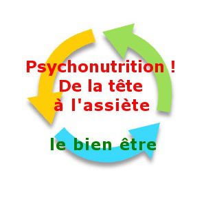 Tranchant Thierry nutritionniste, médecin en nutrition