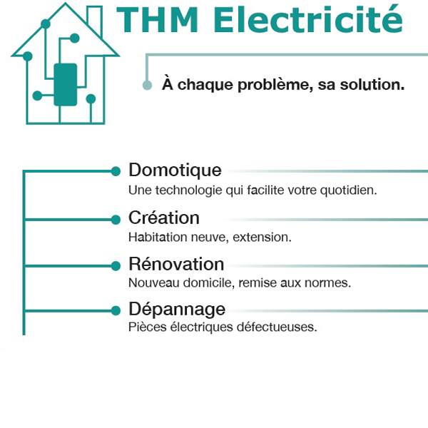 THM ELECTRICITE électricité générale (entreprise)