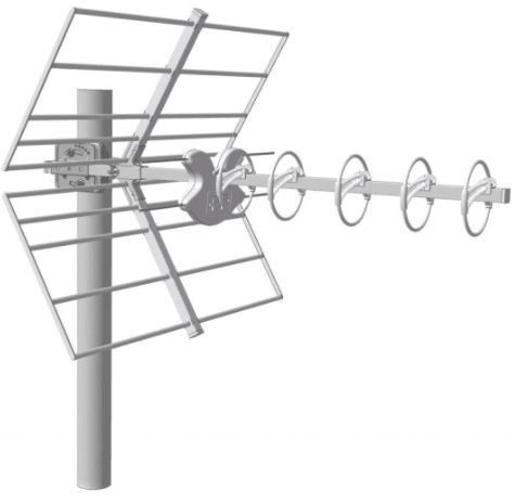 Antenne & Alarme Kalliste