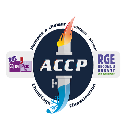 ACCP