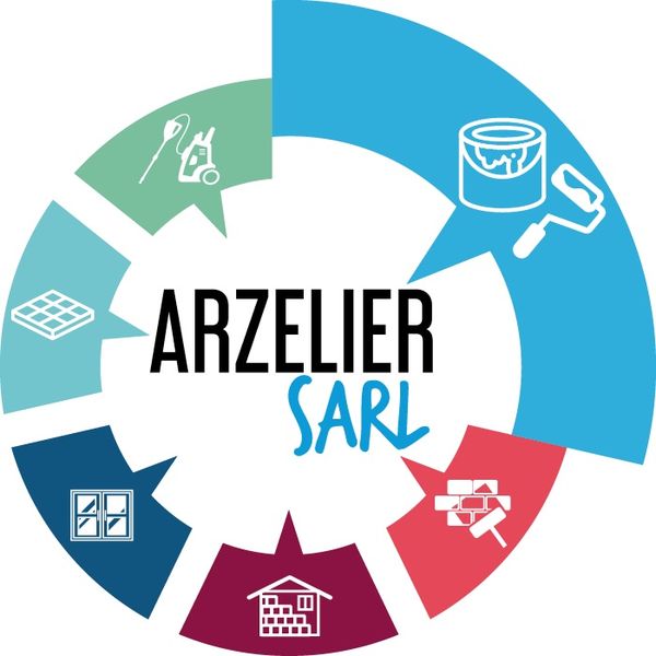 Arzelier SARL peinture et vernis (détail)