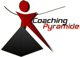 Coaching Pyramide psychologue