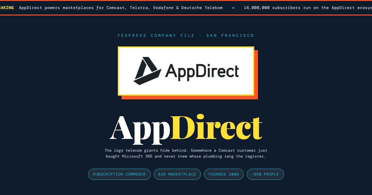 AppDirect - The Everything Store for B2B Technology
