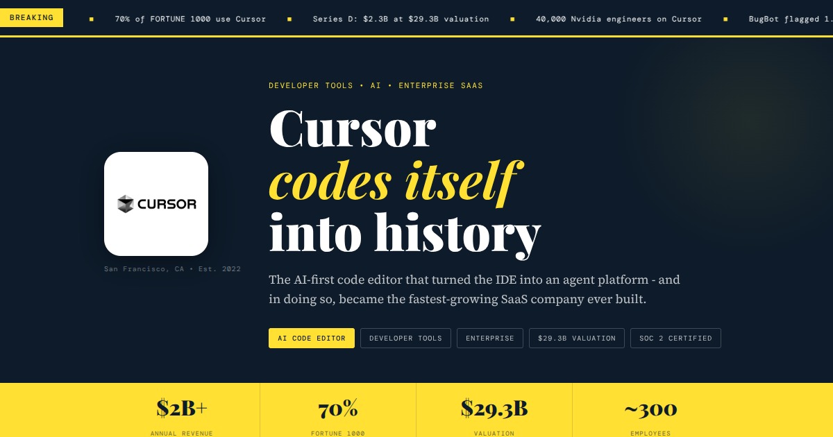 Cursor - The AI Code Editor Rewriting Software Development | YesPress