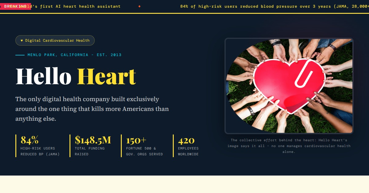Hello Heart - Digital Cardiovascular Health | YesPress