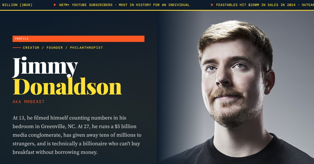 Jimmy Donaldson (MrBeast) - Creator, Founder, Philanthropist