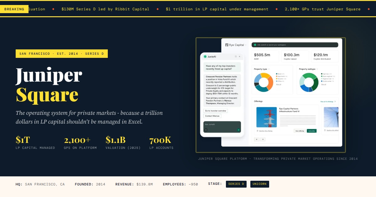Juniper Square - The Operating System for Private Markets | YesPress