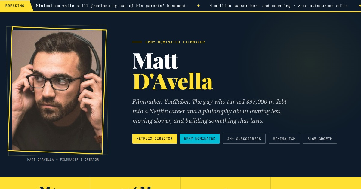 Matt D'Avella - Filmmaker, YouTuber & Minimalist