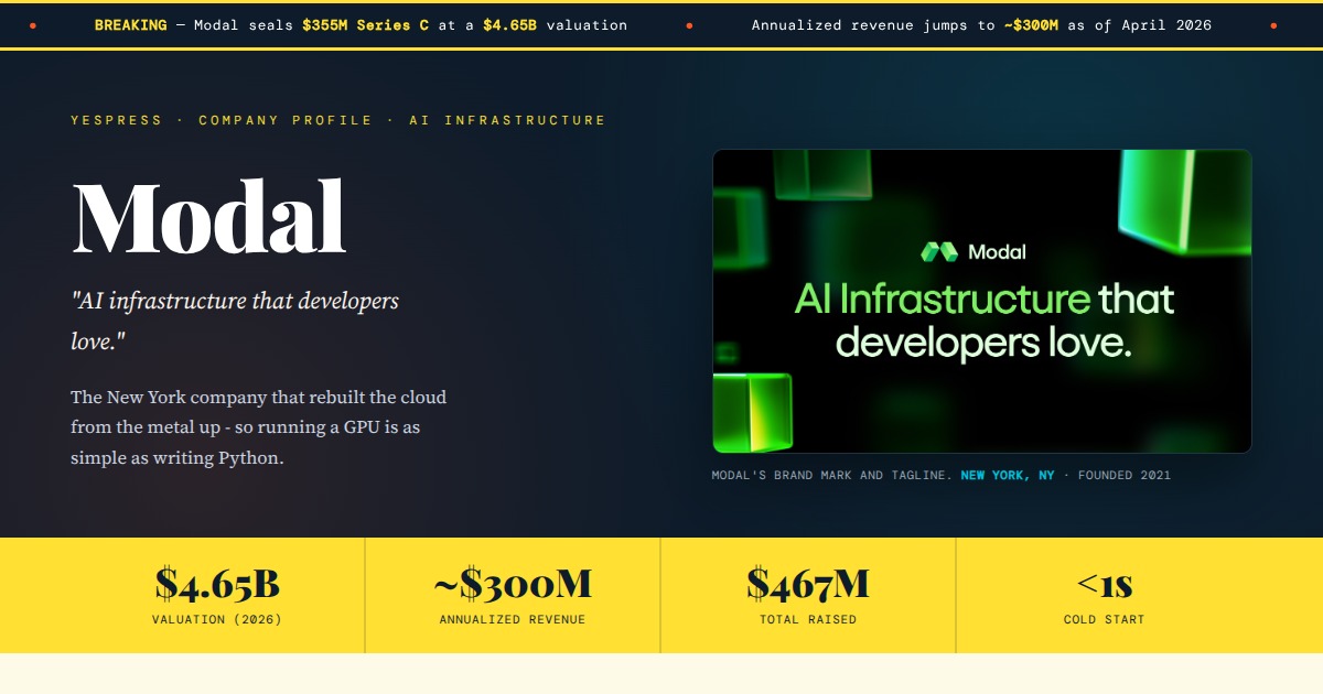 Modal - The GPU Cloud That Actually Works | YesPress