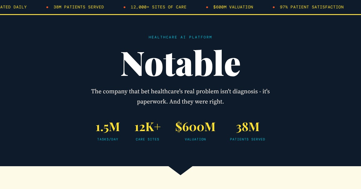 Notable - The AI Platform Killing Healthcare Paperwork | YesPress