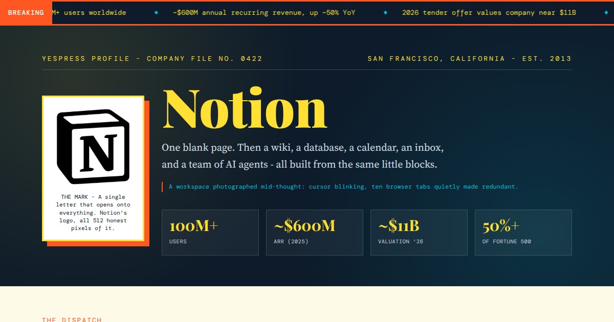 Notion - The All-In-One Workspace That Almost Wasn't
