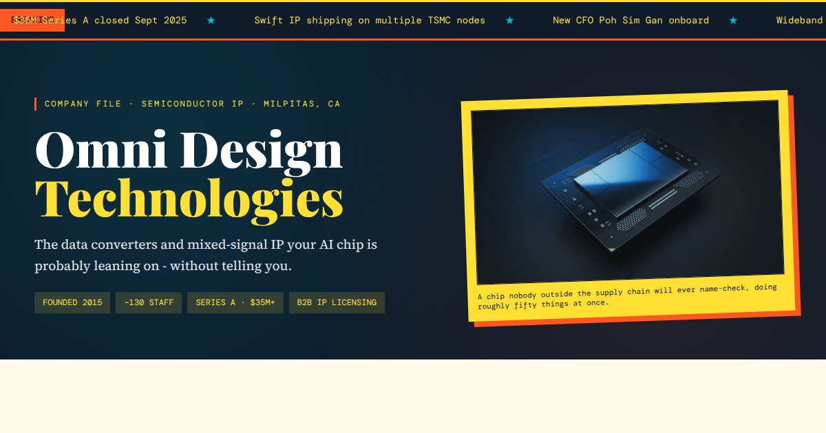 Omni Design Technologies - The Quiet Engine of the AI Data Revolution ...