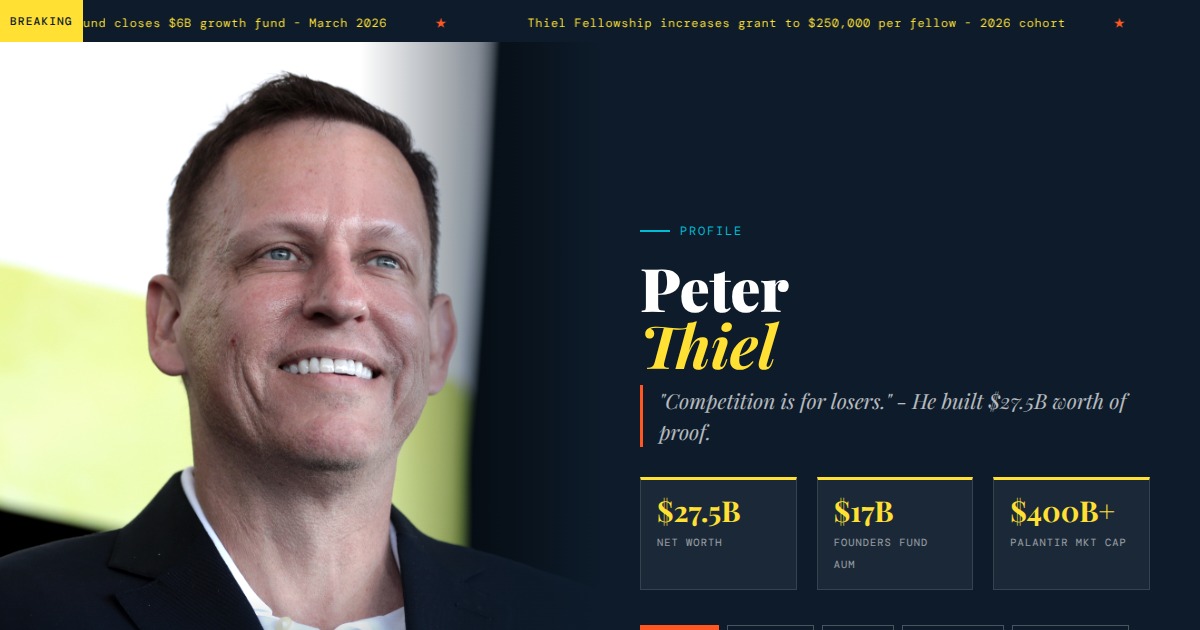 Peter Thiel - Contrarian Capitalist, Founder of Founders Fund & Palantir