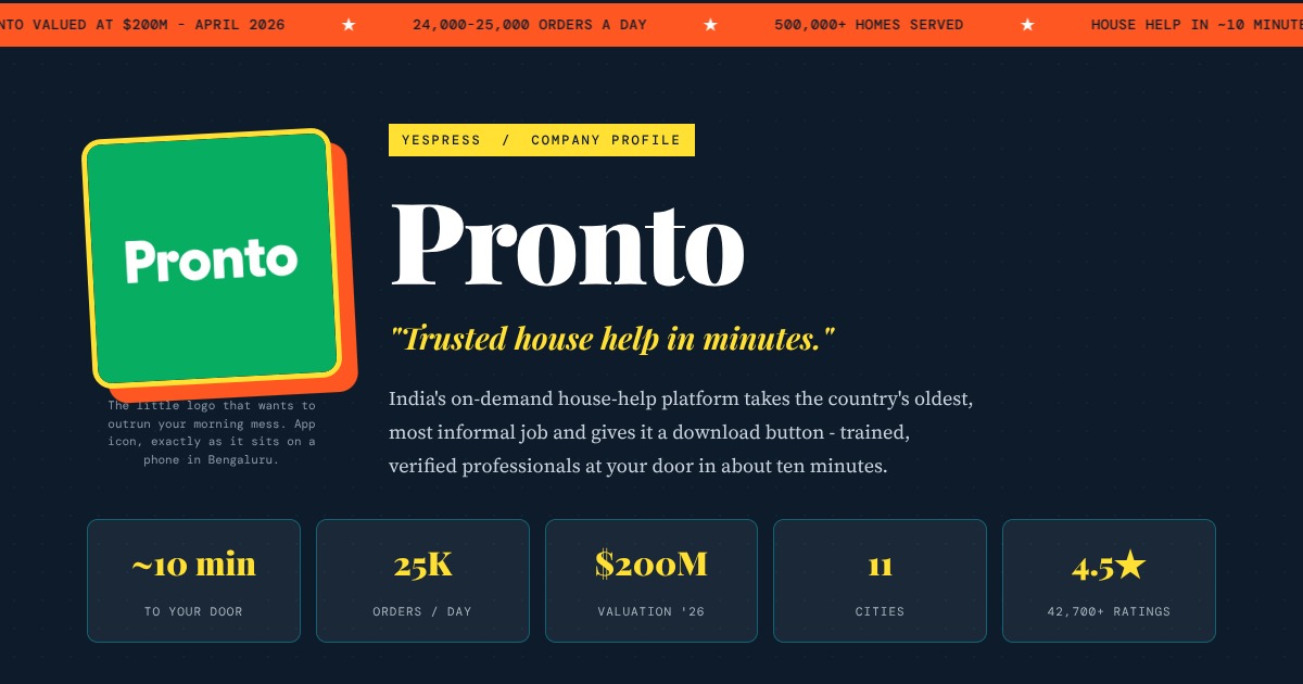 Pronto - Trusted House Help in Minutes | YesPress