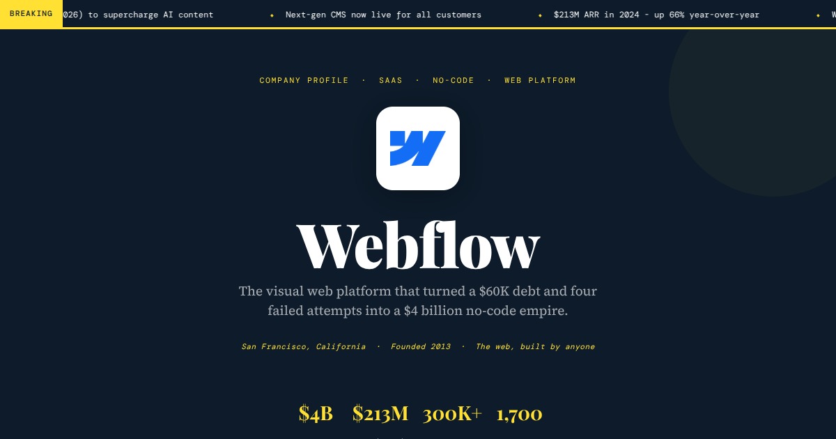 Webflow - The No-Code Web Platform Powering the Modern Web | YesPress