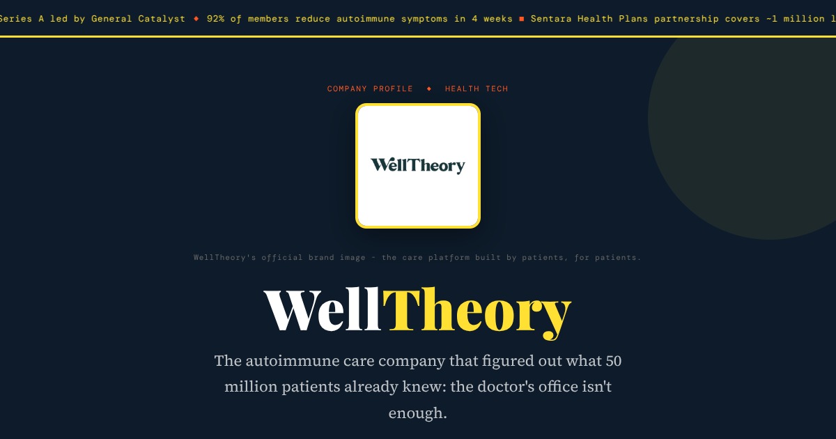 WellTheory - Modern Autoimmune Care | YesPress