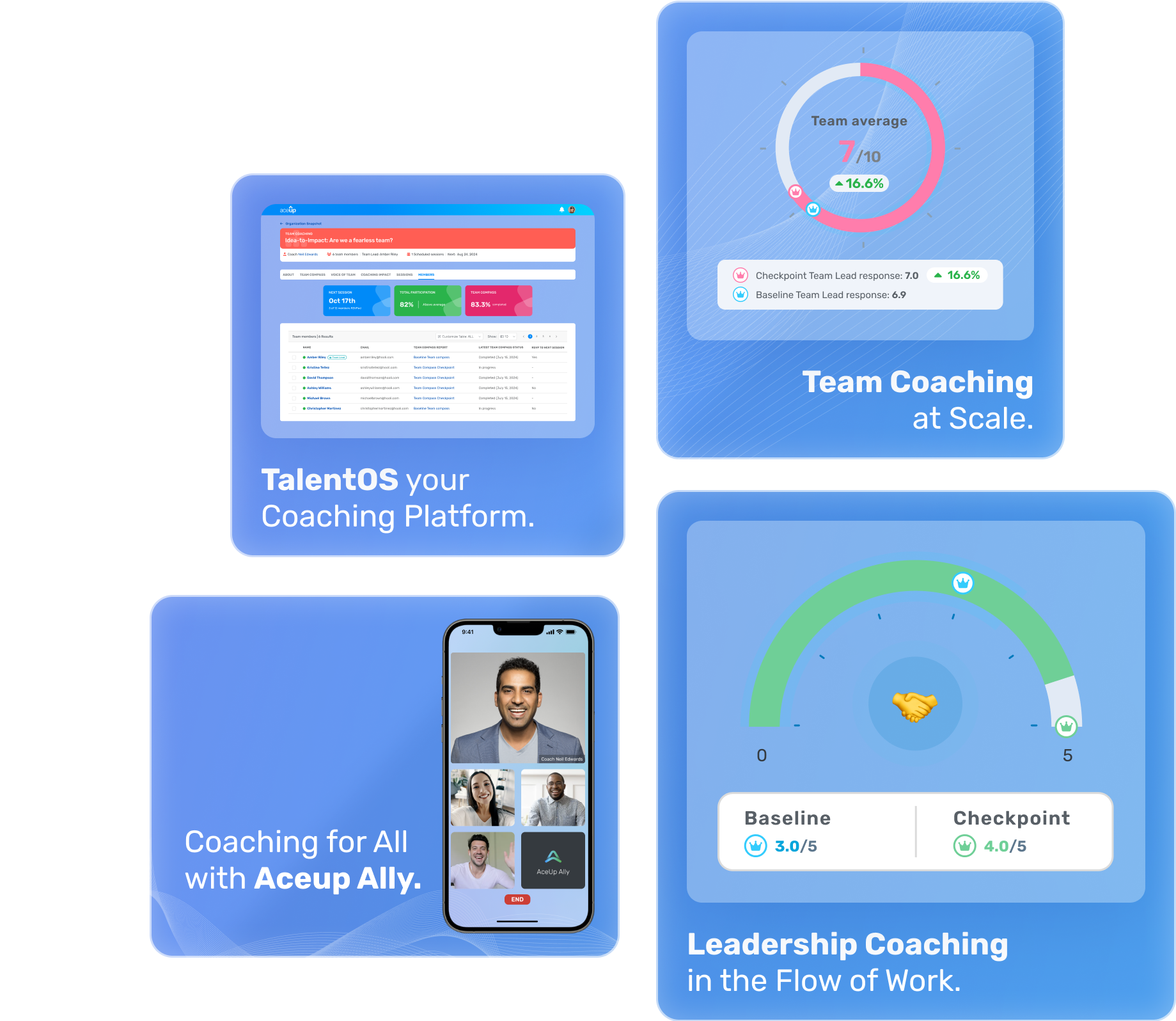 AceUp leadership coaching platform
