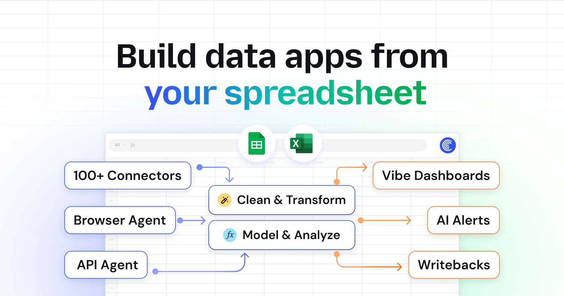 Coefficient - live data in Google Sheets and Excel