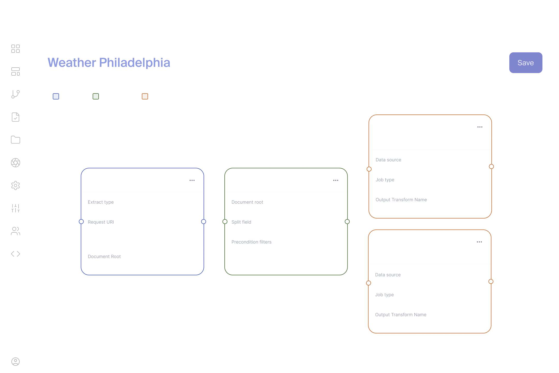 EASL Tech workflow builder showing Extract, Transform and Load nodes connected as a pipeline