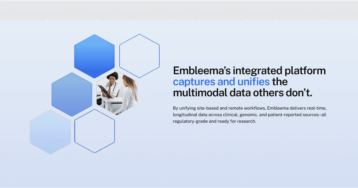 Embleema - integrated platform that captures and unifies multimodal health data