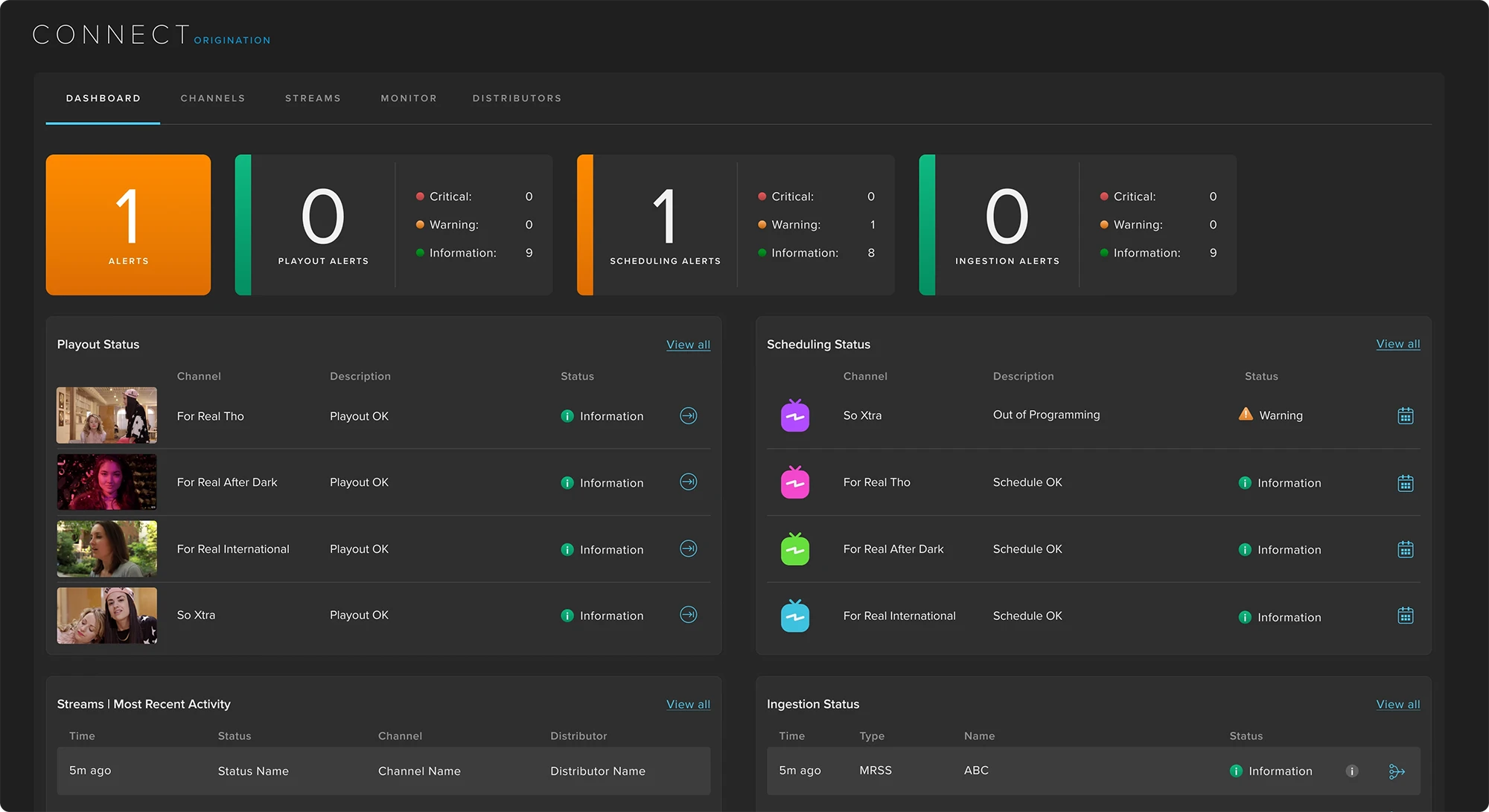 Frequency CONNECT dashboard showing channel, playout, scheduling and ingestion status