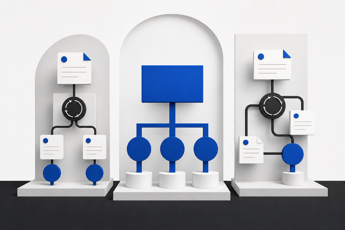 Three abstract goal-management structures, with a central objective branching into measurable results