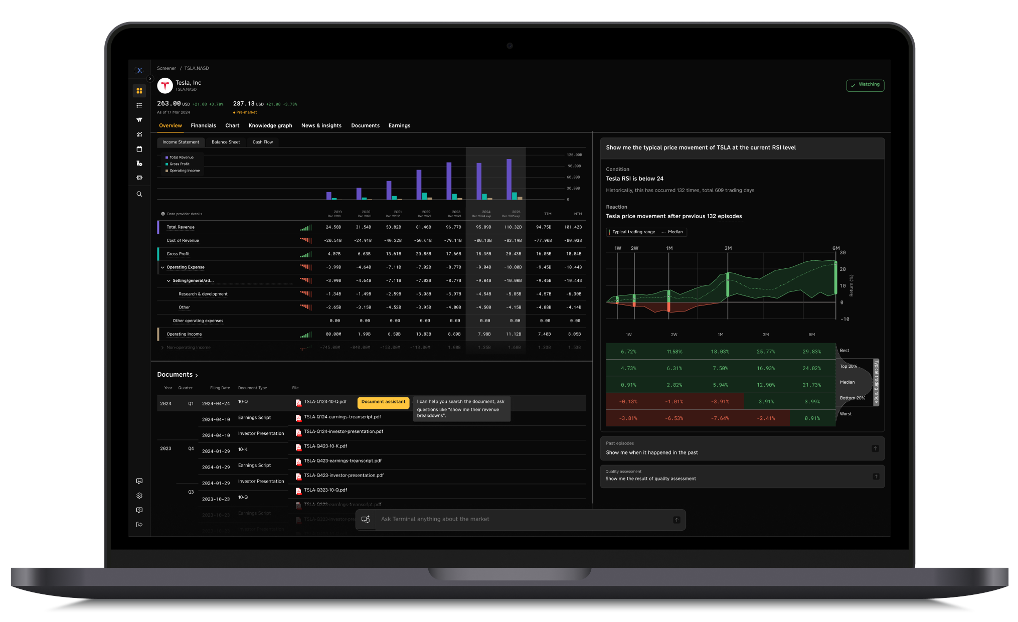 Reflexivity AI investment analysis platform
