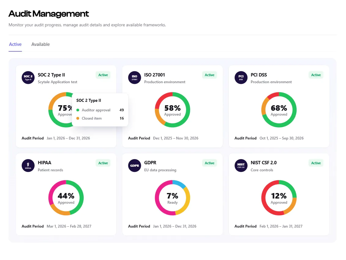 Scytale audit management view