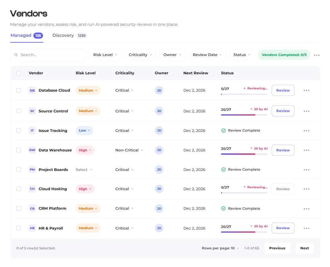 Scytale vendor risk management view