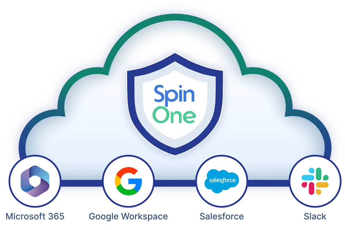 Spin.AI - SaaS data protection platform