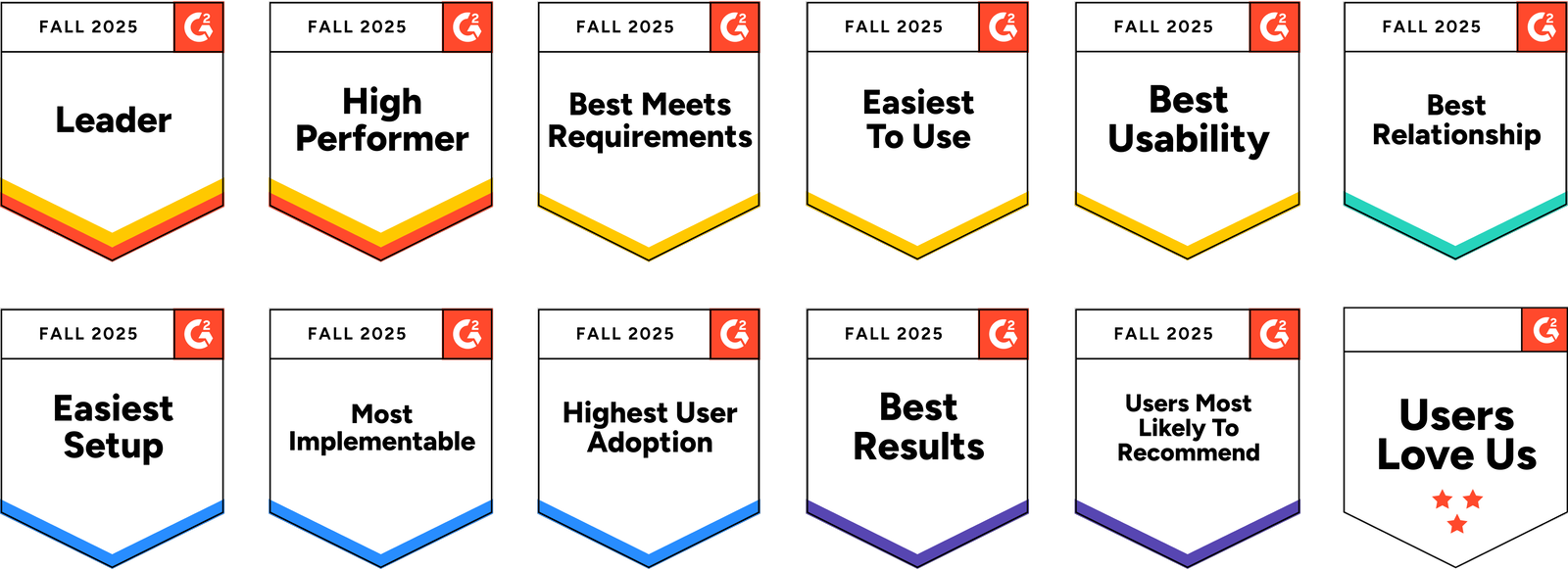 Suger G2 recognition badges