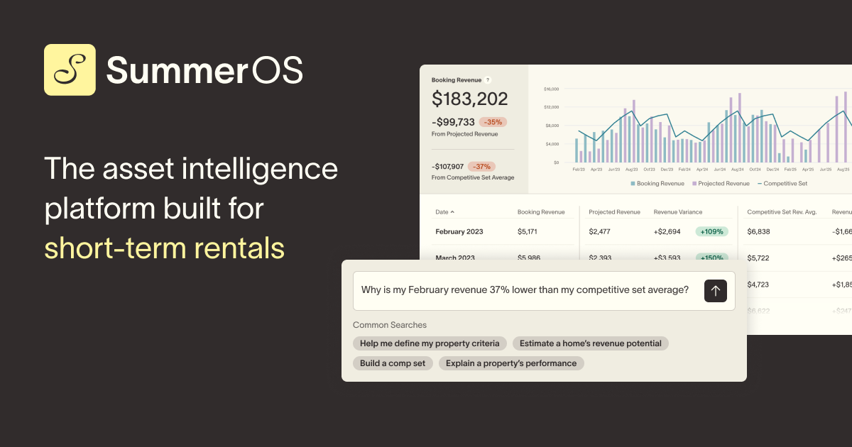 SummerOS - the asset intelligence platform built for short-term rentals, shown with a revenue analytics dashboard